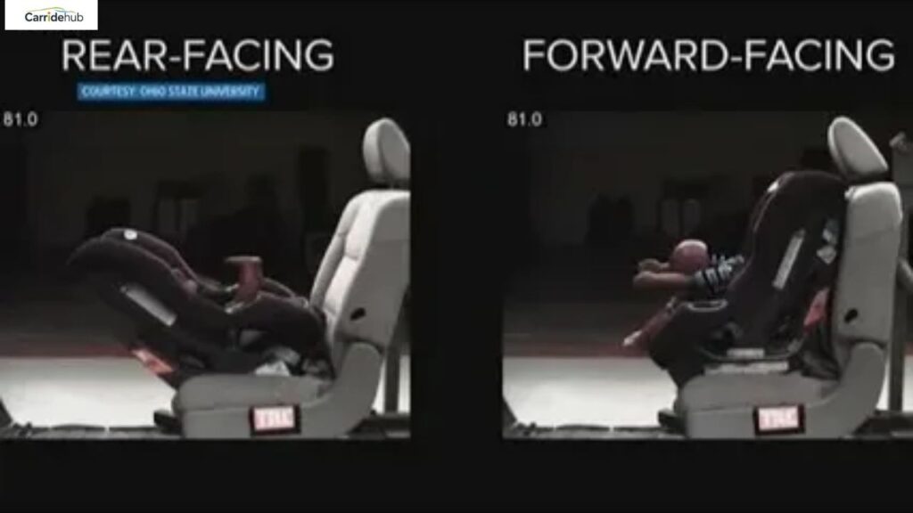 Rear Facing Height and Weight Limit