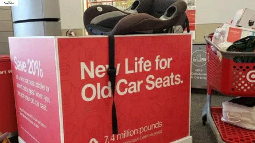 What to do and tips for success