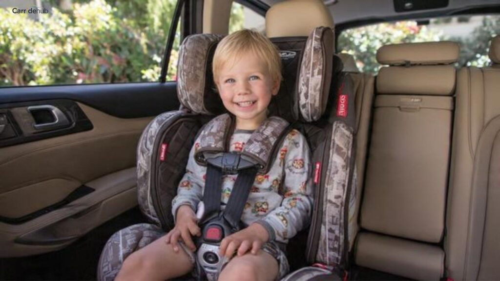 Graco SlimFit LX Dimensions