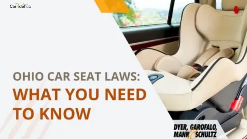 Additional Recommendations and Considerations