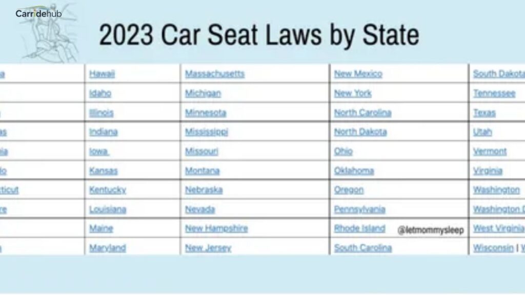 Backless Booster Seat Requirements MN