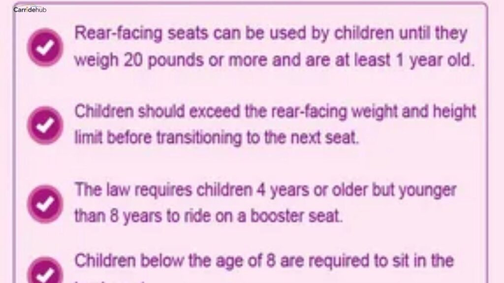 Hawaii State Law Child Car Seat
